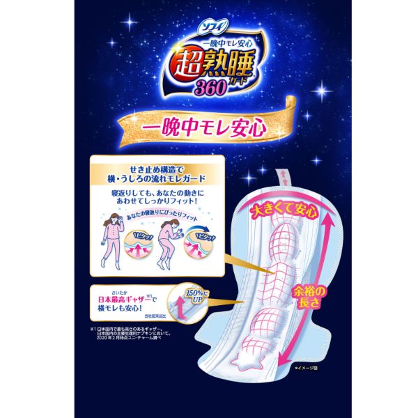ソフィ 超熟睡ガード | イオンスタイルオンライン 衣料品