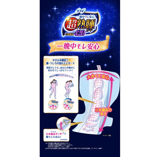 ボディーフィット、超熟睡、キヨラセット‼️出品明日まで❗️千円値下げしました❗️ ソフィ 超熟睡ガード | イオンスタイルオンライン 衣料品