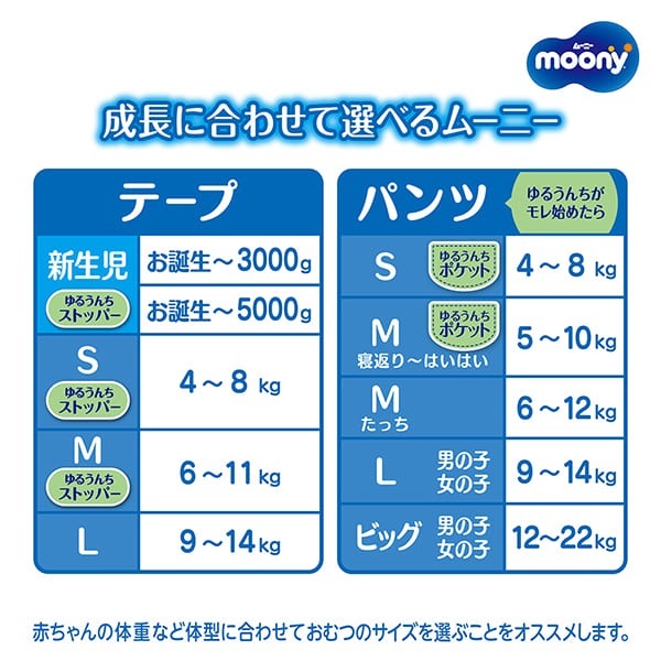 ムーニー マシュマロ肌ごこち モレ安心 Mサイズ 54枚 テープタイプ