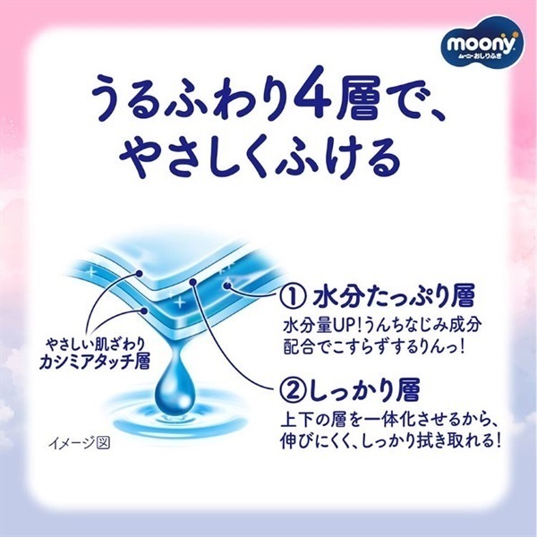 ムーニー おしりふき 水分たっぷり厚手 詰替 64枚入×3個 | イオン
