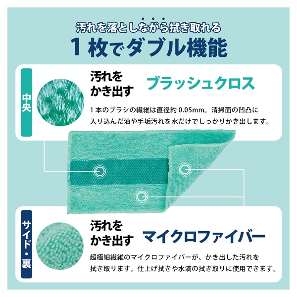 激落ちくん 壁用クロス （ブラッシュ&マイクロ） | イオンスタイル