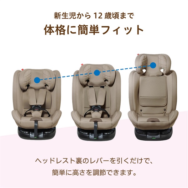 9/12ｰ9/30 1000WAONポイント進呈】リーマン ビットターン R129