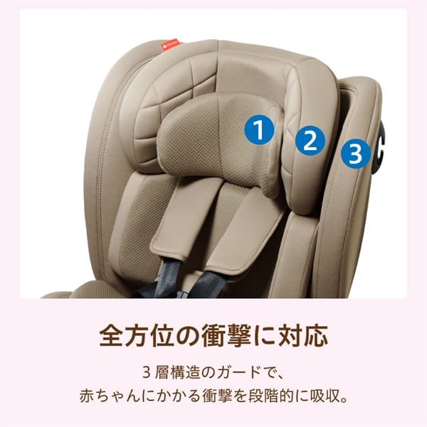9/12ｰ9/30 1000WAONポイント進呈】リーマン ビットターン R129