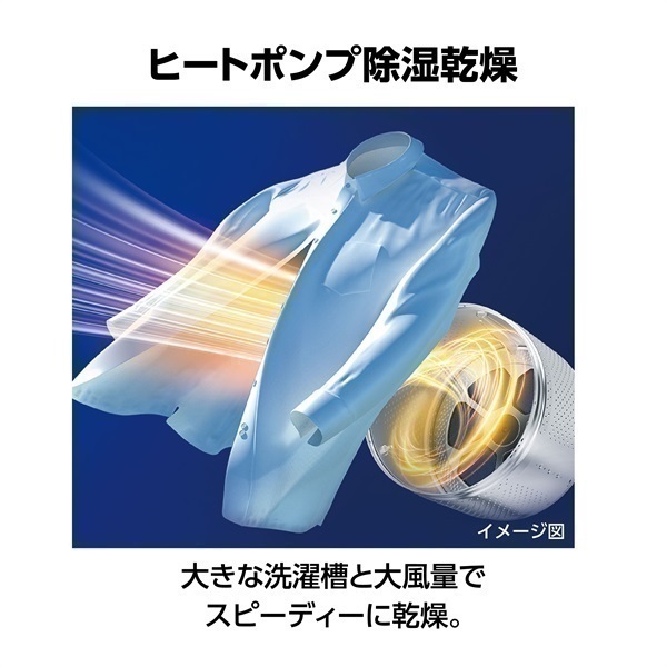 東芝 12kg洗いドラム式洗濯乾燥機 TW-127XM4L-W【標準配送料2000円＋