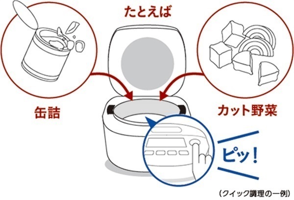 関東限定送料無料 真空圧力IHジャー炊飯器 1225か7 C1 100 真空圧力IH炊飯器のおすすめ人気ランキング【2025年】 | マイベスト