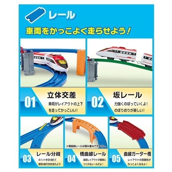 予約 2026年4月25日発売 プラレール ワクワクつながる！プラレール