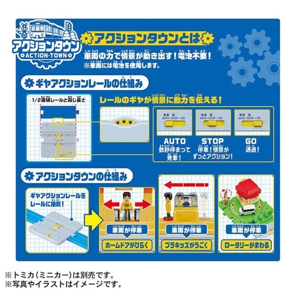 プラレール 情景いっぱい！トミカと遊べる！アクションタウンセット