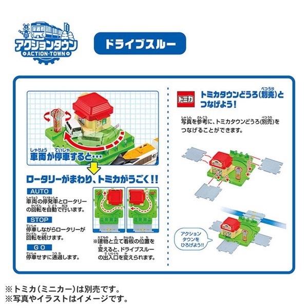 プラレール 情景いっぱい！トミカと遊べる！アクションタウンセット
