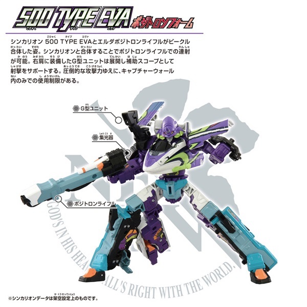 シンカリオン6体セット 予約 2025年12月6日発売 シンカリオンCW 500 TYPE EVA ポジトロン