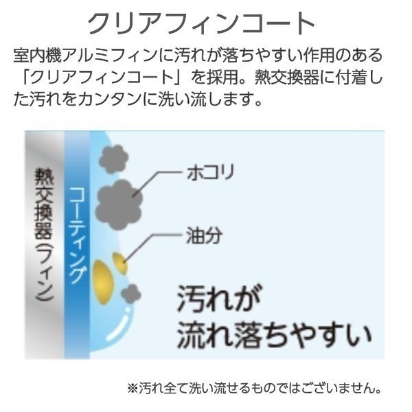 【クリーニング済】2020年製 コロナ ルームエアコン コロナ エアコン リララ 10畳用 CSH－W2825R（W