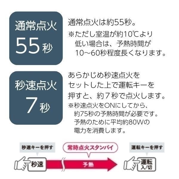 コロナ 石油ファンヒーター＋灯油ポンプ FH-G3225Y-W | イオンスタイル