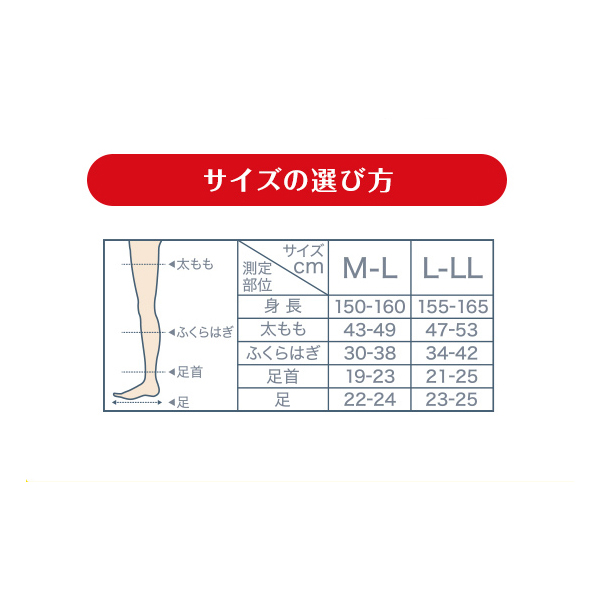 メディキュット スレンダーマジック L-LL ブラック 64点セット みにくく