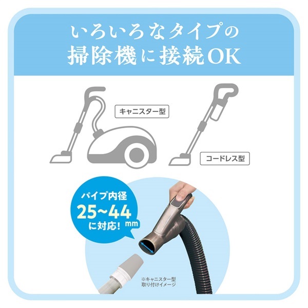 おうちサロンペット用掃除機DEトリミング マルカン | イオンスタイル