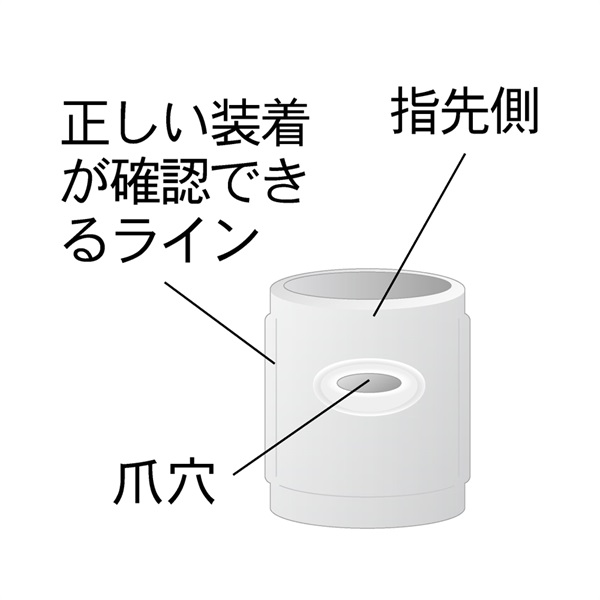 足指小町 巻き爪予防サポーター S 2個 足指小町 ミノウラ