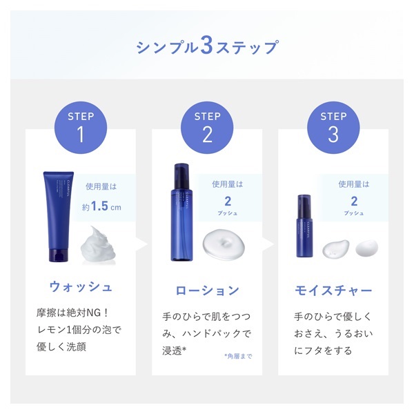 オルビス クリアフル ローション 詰替 180ml ORBIS 【医薬部外品
