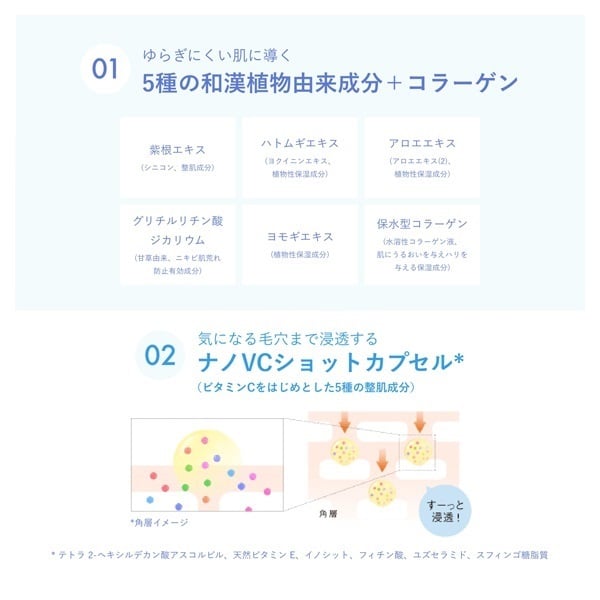 クリアフル トライアルセット 14日間分 | イオンスタイルオンライン