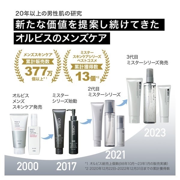 【きゃらめる】メディカル、ロシアンオリーブ120㎝前後　2本セット イーシザイ・マーケット / プロ仕様おしぼりタオル 白 120匁 120