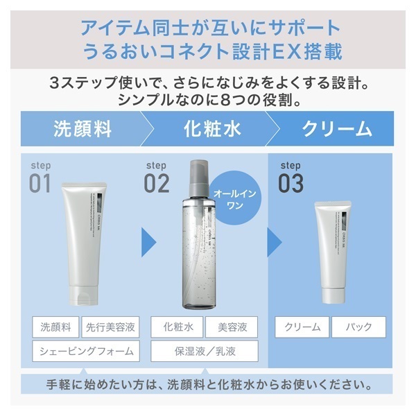 オルビス ミスター トライアルセット 7日間分 1セット ORBIS 【医薬部