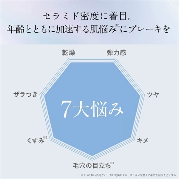オルビス ベースアクティブLPセラム 36mL ORBIS | イオン