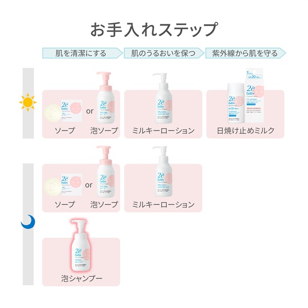 ドゥーエ ベビー 泡シャンプー 300ml ドゥーエ 2e 資生堂 | イオン