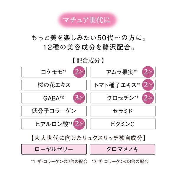 ザ・コラーゲン リュクスリッチ <ドリンク> 資生堂 | イオン