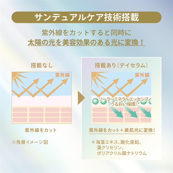 アネッサ 資生堂 パーフェクトUV スキンケアジェル NA