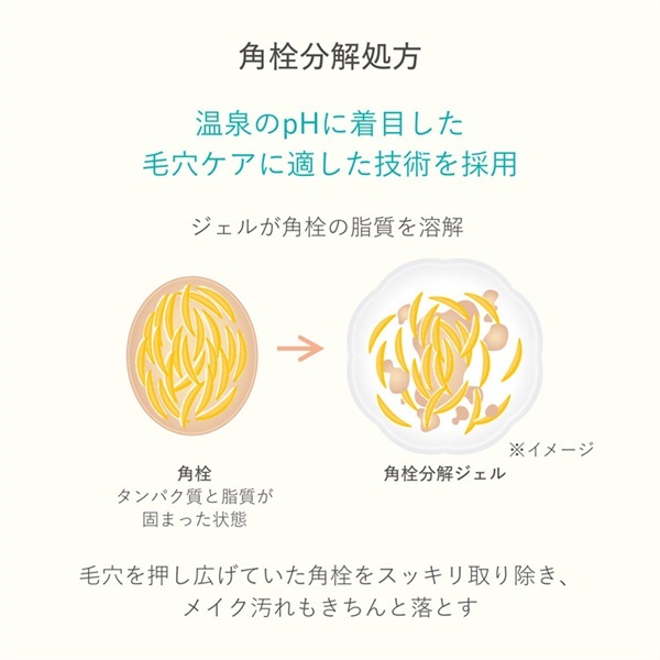 楽天市場】【エクソソーム配合 美顔器用フェイシャルジェル 330g