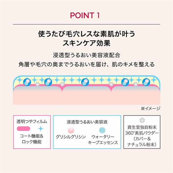 MAQuillAGE(マキアージュ) クッションファンデーション用パフ