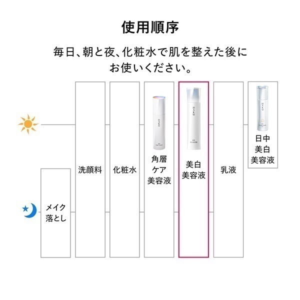 HAKU(ハク) メラノフォーカスIV 資生堂 【医薬部外品】 | イオン