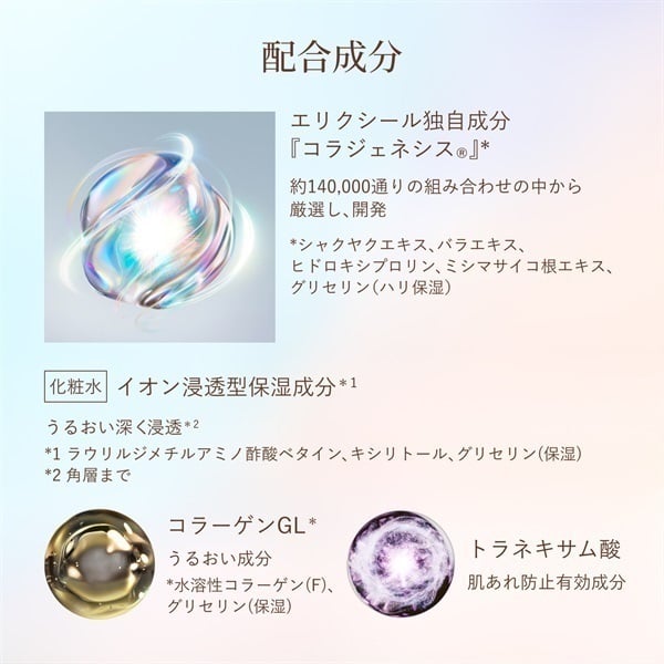 ELIXIR(エリクシール シュペリエル) リフトモイスト ローション ba