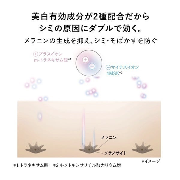 HAKU(ハク) メラノフォーカスIV セット26 数量限定品 資生堂 【医薬部