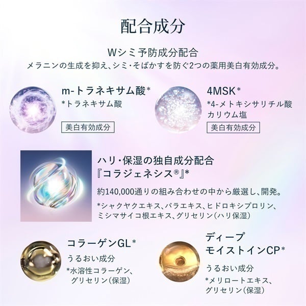 ELIXIR(エリクシール ホワイト) 美白＆エイジングケア 化粧水 体感