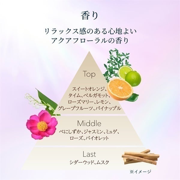 ELIXIR(エリクシール ホワイト) 美白＆エイジングケア 化粧水 体感