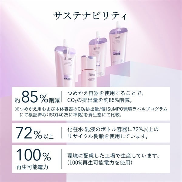 ELIXIR(エリクシール ホワイト) 美白＆エイジングケア 化粧水 体感