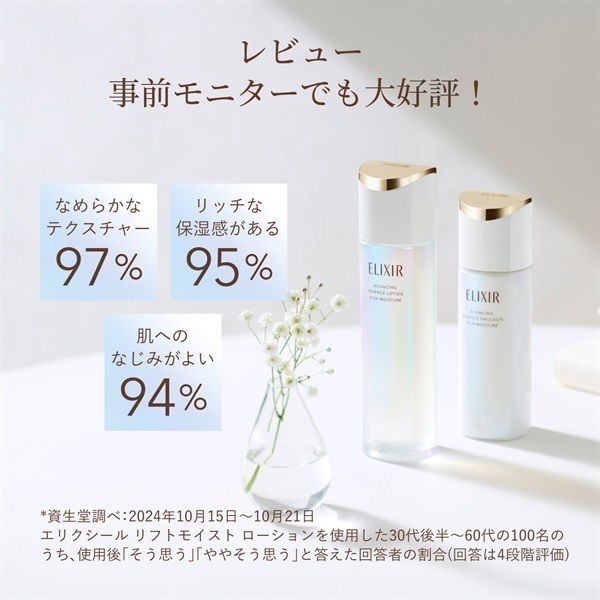 ELIXIR(エリクシール シュペリエル) エイジングケア 化粧水 体感セット