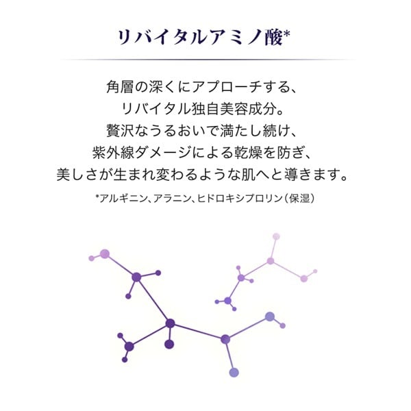 REVITAL(リバイタル) ローション I みずみずしいタイプ 資生堂 【医薬