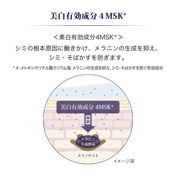 REVITAL(リバイタル) エマルジョン I みずみずしいタイプ 資生堂