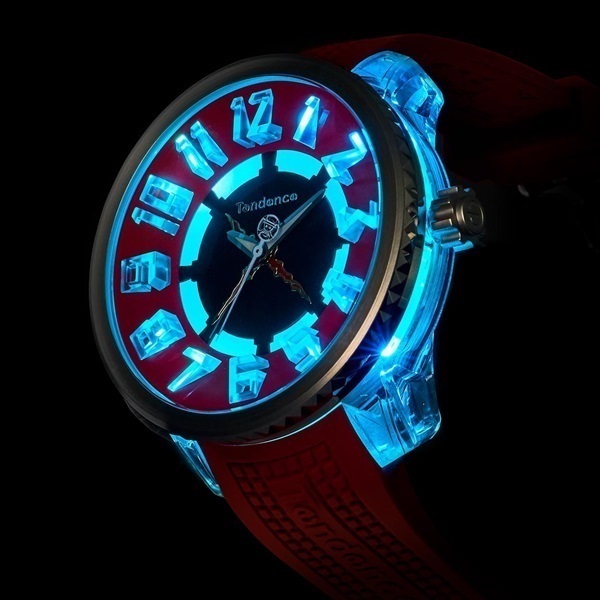 Tendence (テンデンス) ONE PIECE Collaboration ルフィモデル