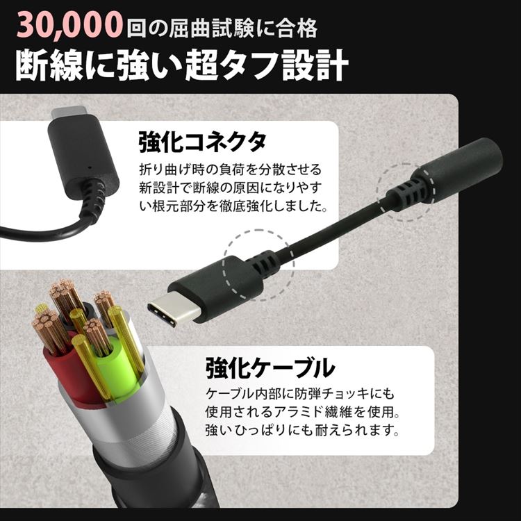 デジタル出力対応 USB Type-C Φ 3.5mm オーディオ変換ケーブル OWL