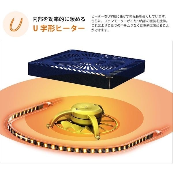 こたつ取替用ヒーター ハロゲン管 | イオンスタイルオンライン