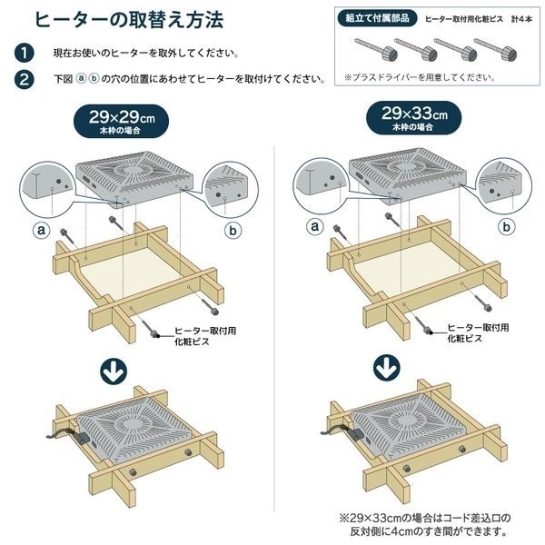 交換用ハロゲンヒーター601 取替用コタツヒーター コタツヒーターユニット 薄型 [MHU-601E(DKB)] U