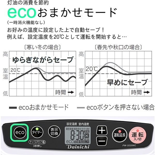 a20 石油ファンヒーター ダイニチ 石油ファンヒーター FW-3225NC-W ムーンホワイト | イオン
