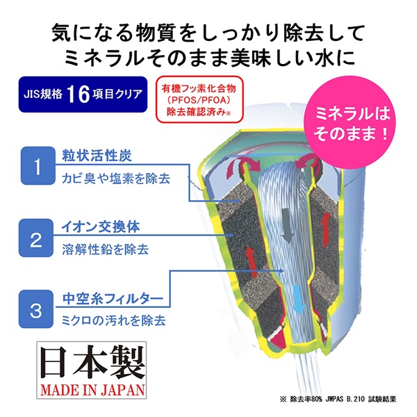本皮三線（水牛バチ、チューナー、ソフトケース、予備弦付き） 本皮三線（水牛バチ、チューナー、ソフトケース、予備弦付き