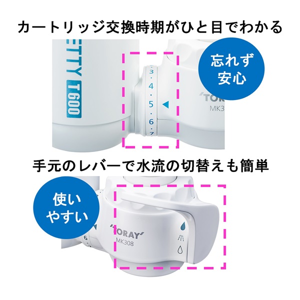 トレビーノ蛇口直結型浄水器 ベーシックタイプ MK308T-AE | イオン