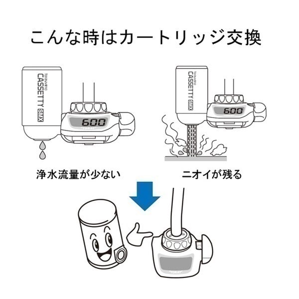 トレビーノ 交換用カートリッジ | トレビーノ® | TORAY