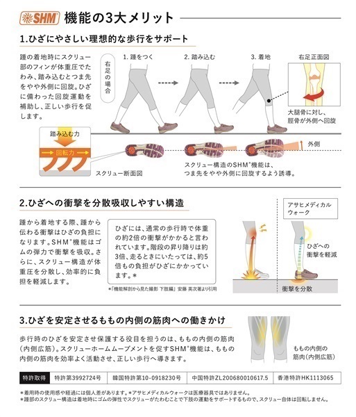 アサヒシューズ ASAHI 4963507518446 KF72145−フットケア005