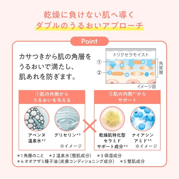 アベンヌ トリクセラ モイストスキンバリア クリーム 資生堂 | イオン