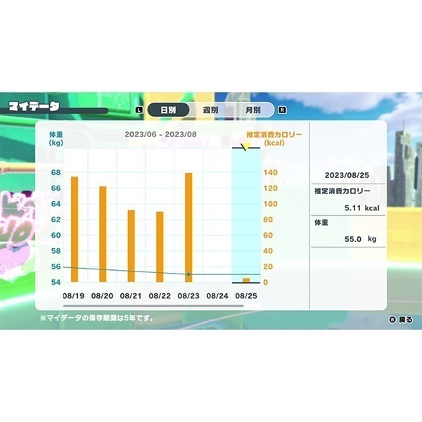 【お得セット・段階値下げ中】Nintendo Switch 動作確認済み・美品 ホリゲーミングヘッドセット スタンダード for Nintendo Switch