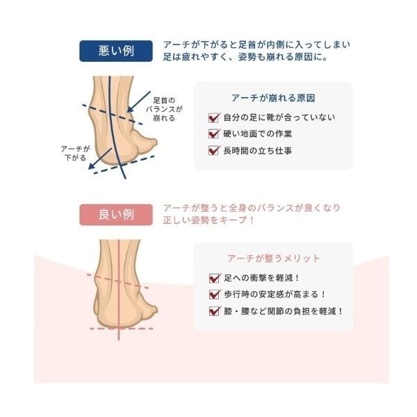 アルインコ 足裏のミカタ EXG304 | イオンスタイルオンライン 衣料品