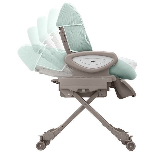 アップリカ ユラリズム オート プレミアム AC ピスタチオグリーン